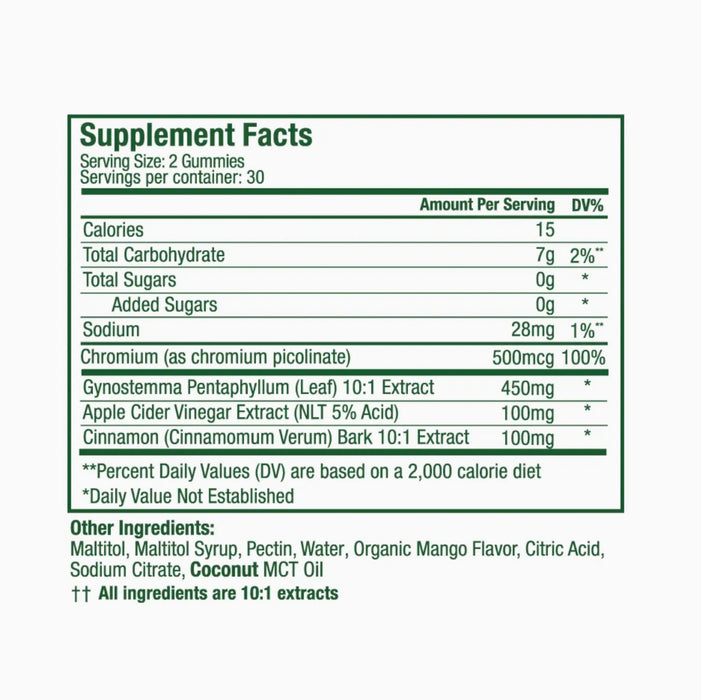PLANT PEOPLE Wonderburn - Metabolism & Cravings Control Gummies